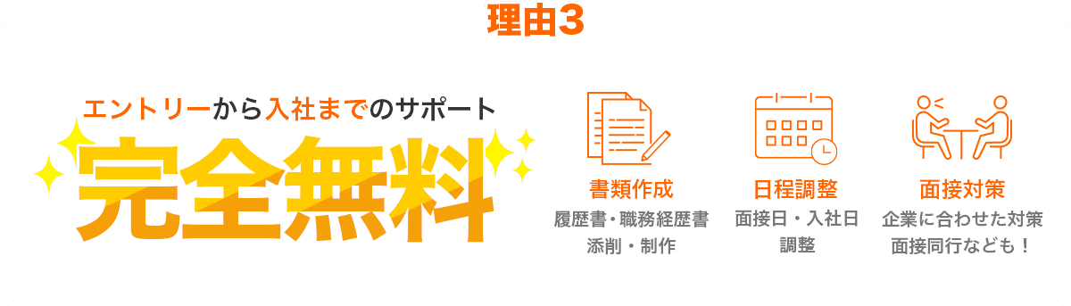 完全無料