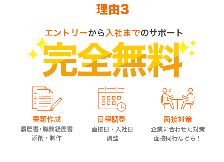 完全無料